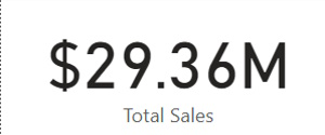 Sales KPI 1