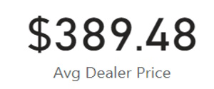 Sales KPI 2