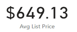 Sales KPI 3