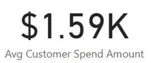 Sales KPI 1