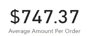 Sales KPI 2