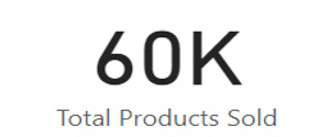 Sales KPI 3