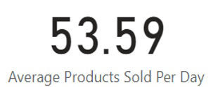 Sales KPI 2