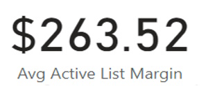 Sales KPI 3
